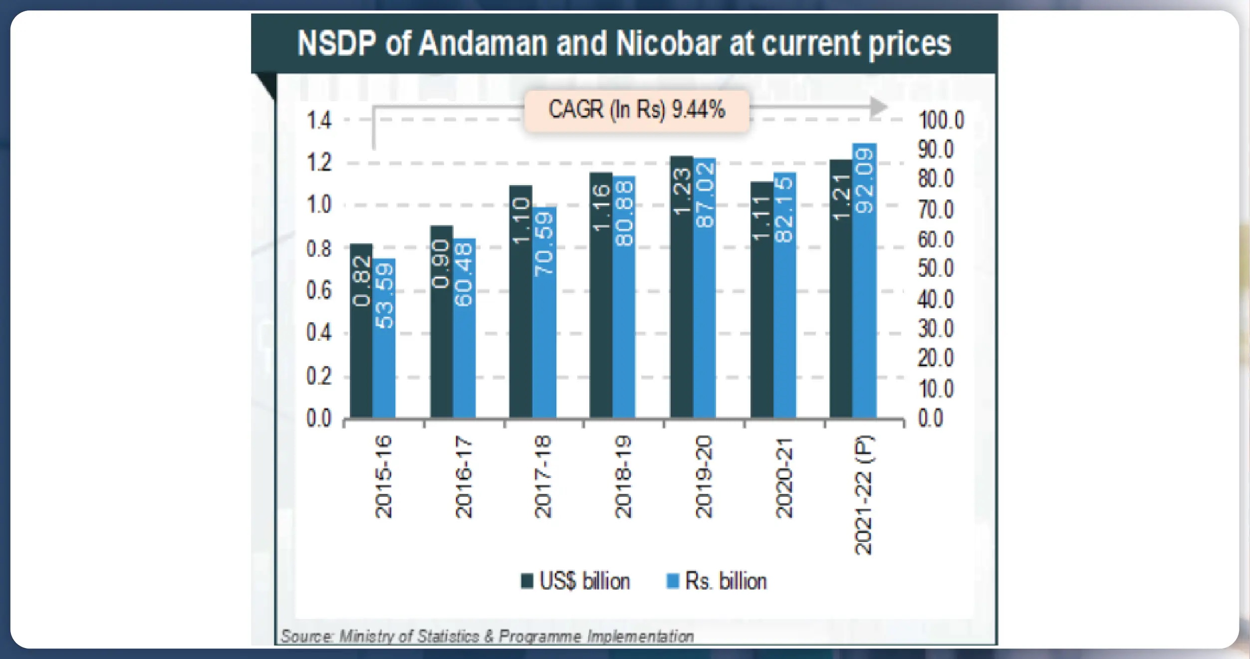 Kroger-Competitors-in-the-US